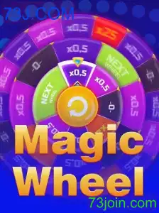 MagicWheel